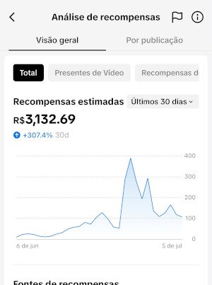 Depoimento 4